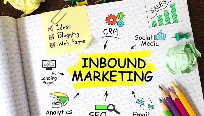 Copywriting en el inbound marketin